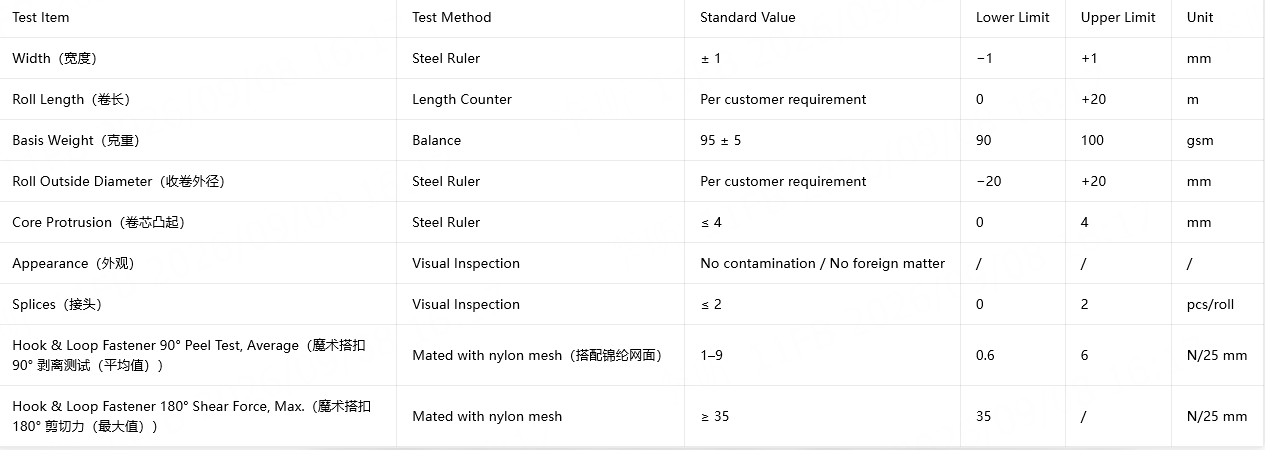 魔术勾参数截图.png
