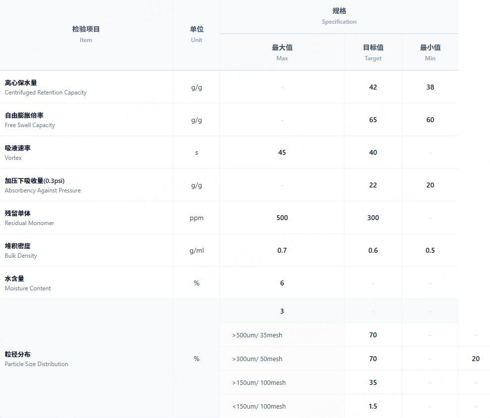 SAP截图.png